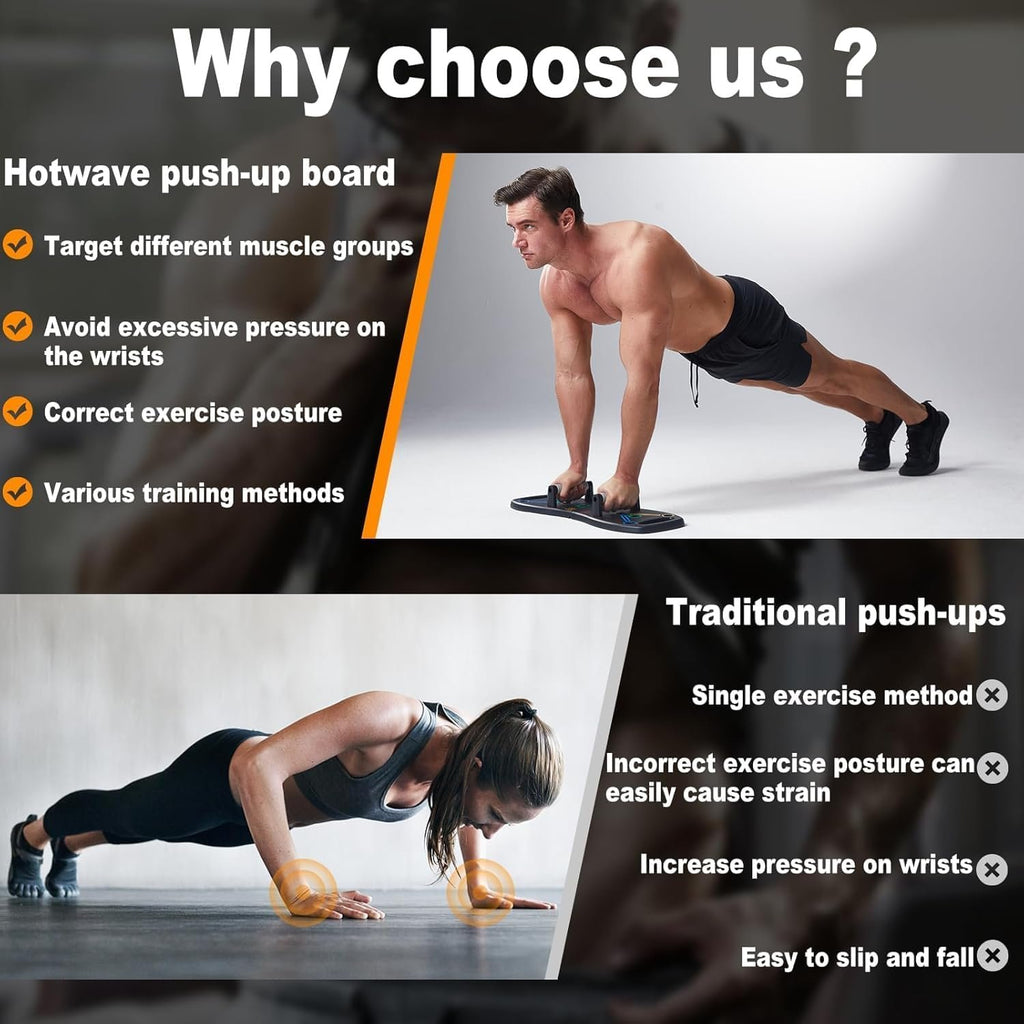 HOTWAVE Push Up Board, Portable Pushup Board for Men, Foldable Push Up Bar | Multifunctional Pushup Handles for Floor, Strength Training Equipment for Home Gym, Suitable for Beginners and Teenagers