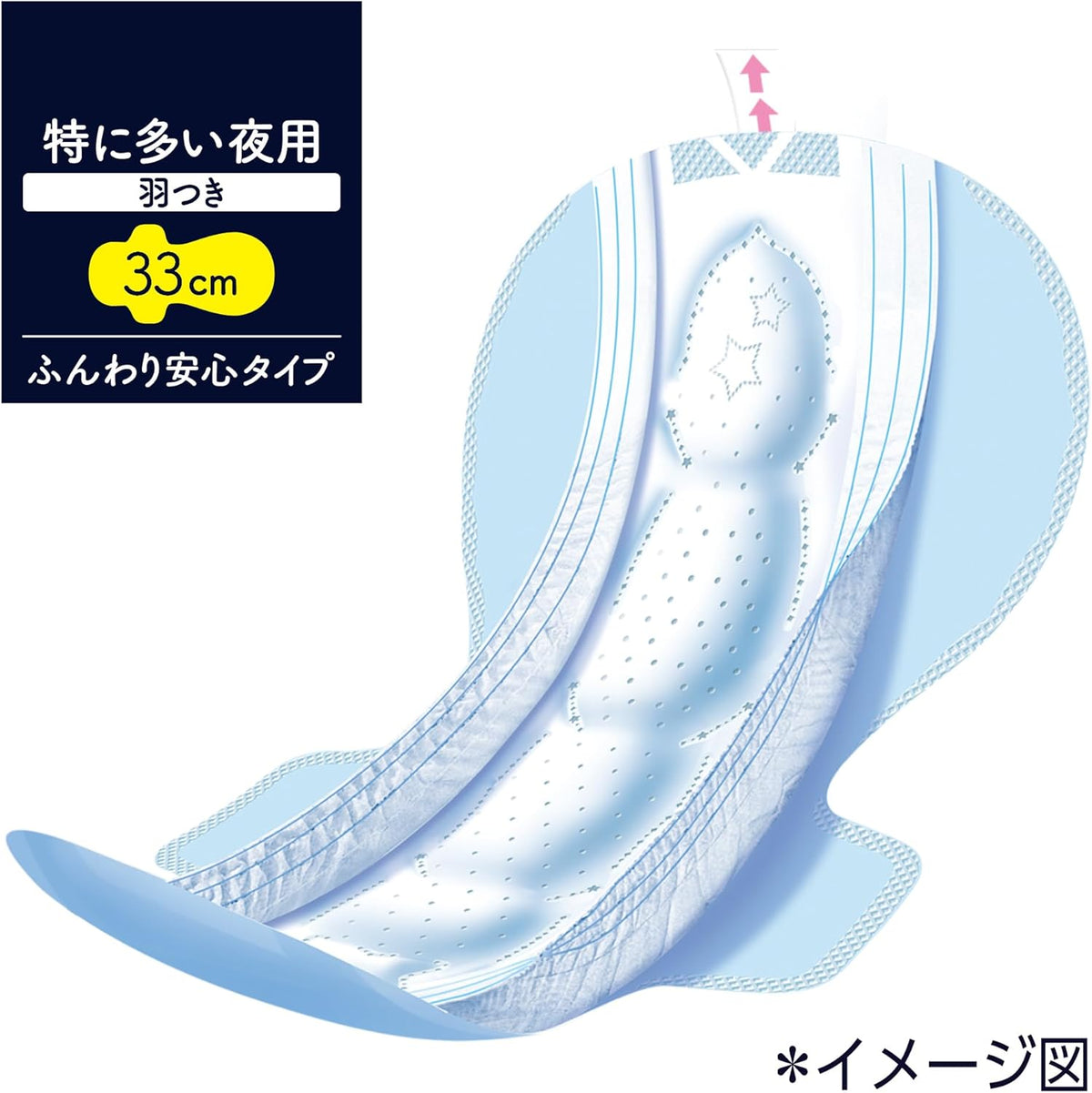 Sofy Menstrual Care Large Pack Overnight 14 pieces 22 pieces