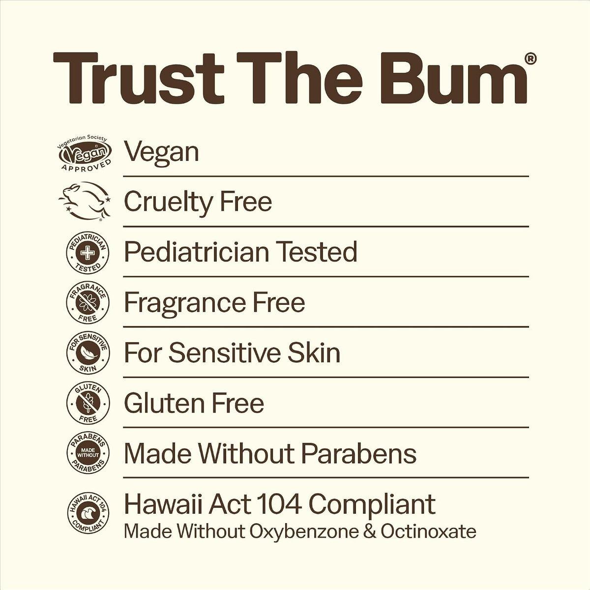 Baby Bum SPF 50 Sunscreen Lotion - Mineral UVA/UVB Face and Body Protection for Sensitive Skin - Hawaii 104 Act Compliant (Made without Octinoxate & Oxybenzone) - Travel Size - 3 oz