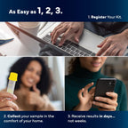 at-Home HSV Test Kit – Health Screening Kit for Men & Women – Discreet Sample Collection – Easy-to-Use Home Testing Kit with Secure Online Results and Lab Processing