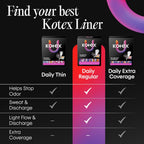 Kotex Daily Wrapped Liners, Light Absorbency, Thin, 162 Count (Packaging May Vary)