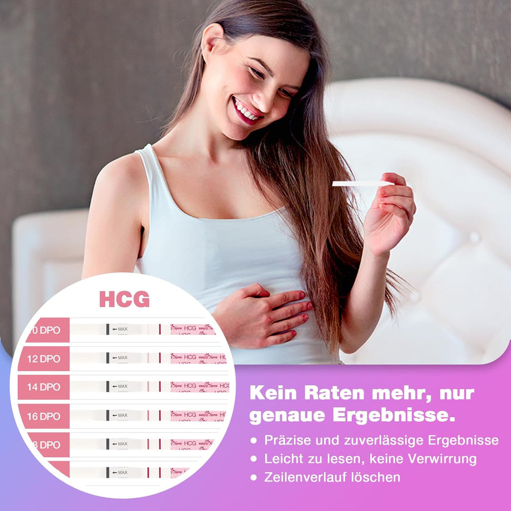 Pregnancy and Ovulation Tests