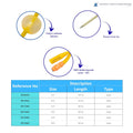 MANISH MEDI INNOVATION Suprapubic Catheterisation Set (LATEX, 2-Way) | Medical-Grade Silicone | Sterile Single-Use Kit | Minimally Invasive Design | Safe & Effective Urine Drainage for Hospitals & Urology Care (16 FR - 40 CM)