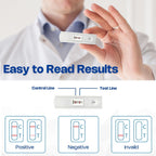 Fertility Home Test Kit for Men- Convenient, Private-Shows NorLow Sperm Count, Male Fertility Testing System, Accurate- Easy to Read Resultsmal or Low Sperm Count.