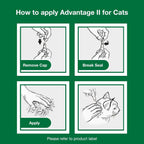 Advantage II Large Cat Vet-Recommended Flea Treatment & Prevention | Cats Over 9 lbs. | 2-Month Supply