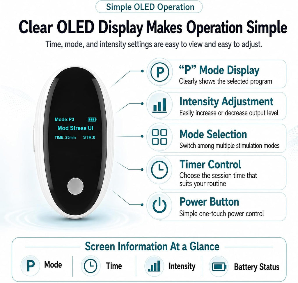 FDA Cleared Pelvic Floor Muscle Trainer for Women with Probe and Pads, Kegel Exerciser for Bladder Control with 10 Programs and Adjustable Intensity, Rechargeable, with Display Screen