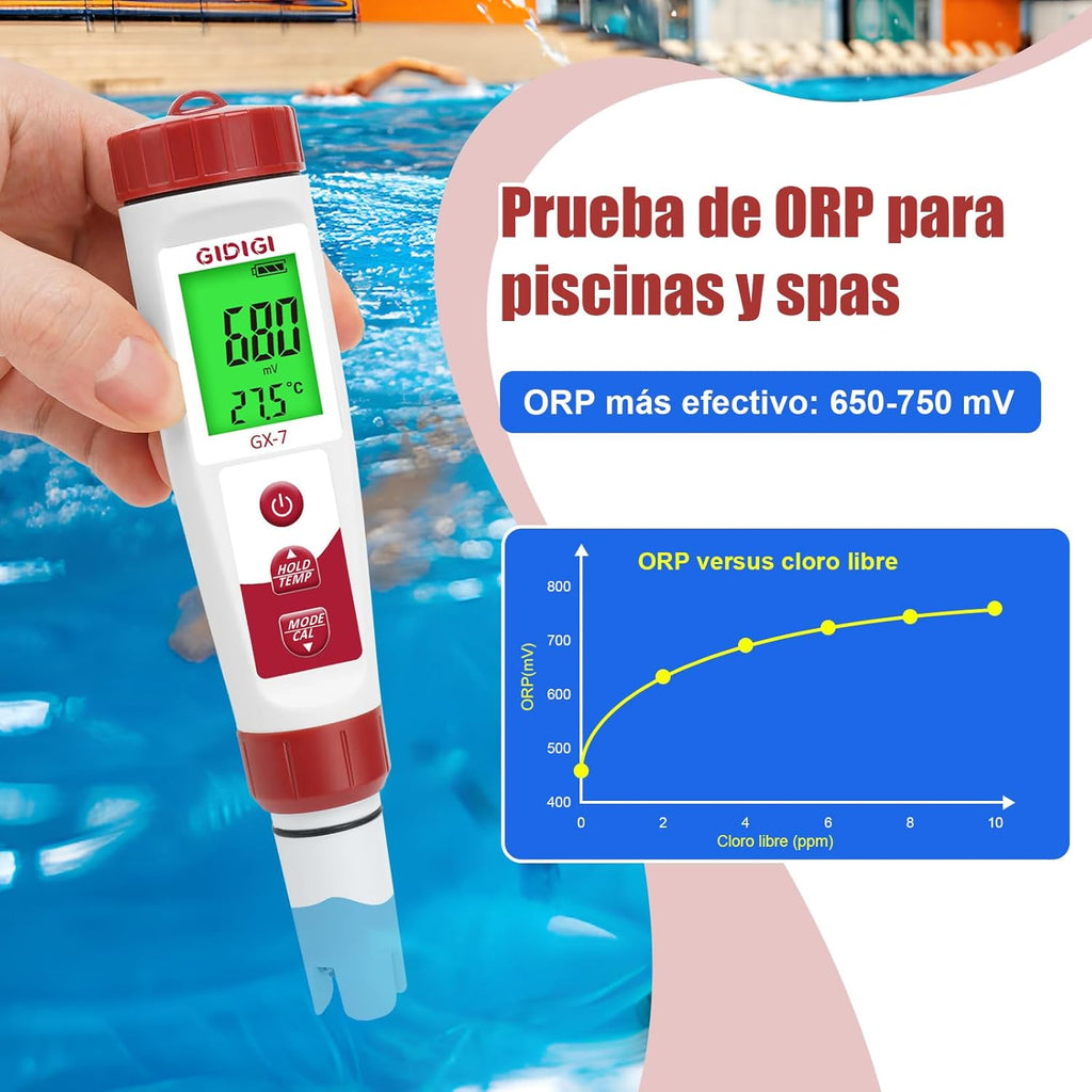 Digital Chlorine and pH Meter, 7 in 1 Pool pH and Chlorine Tester, ORP Meter Chlorine Salt EC PPM, Test Salt and FAC of Pools, Hydroponics and Salt Water Fish Tank TDS Meter Drinking Water