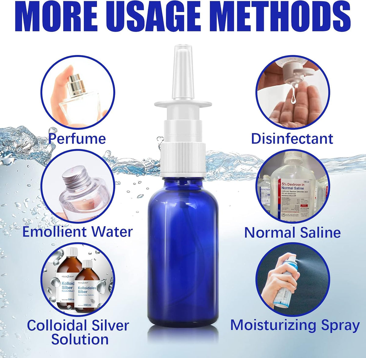 Cupohus Nasal Spray Bottle, 3 Pcs 30ML/1oz Cobalt Blue Glass Refillable Fine Mist Sprayers Atomizers, Travel Sized, Empty Nasal Sprayer with Funnels and Labels