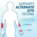 HealthPro Diabetic Test Strips (50 Count)