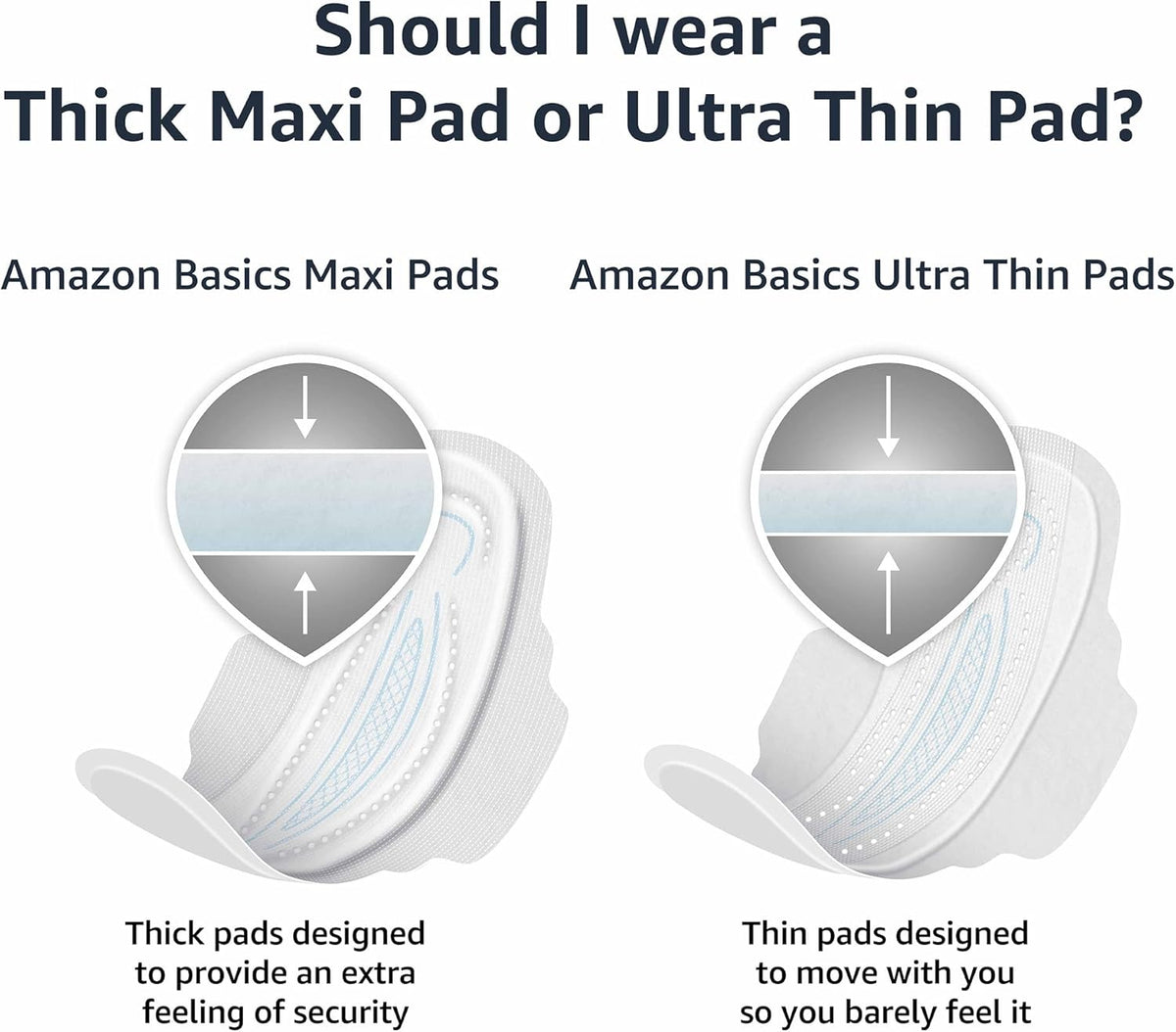 Amazon Basics Ultra Thin Pads with Flexi-Wings for Periods, Extra Long Length, Super Absorbency, Leak Protection, Unscented, Size 3, 28 Count