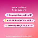 OLLY Women's Multivitamin, Supports Overall Wellness,* Biotin - 130 Count
