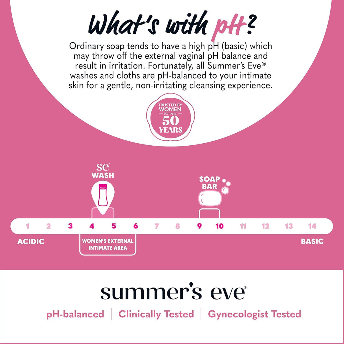 Summer's Eve Simply Sensitive All-Over Daily Feminine Wash, Gentle pH-Balanced Body Wash for Women, Removes Vaginal Odor, 15 Fl Oz