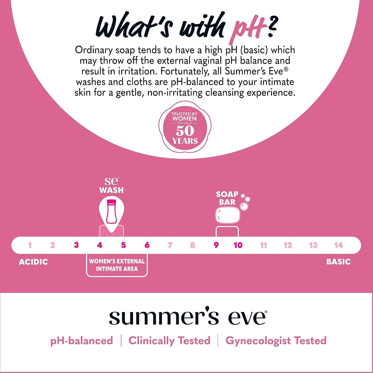 Summer's Eve All-Over Daily Feminine Wash, Simply Sensitive, 15 Fl Oz