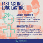 WELMATE Loperamide HCl 2 mg Anti Diarrhea Pills, 24 Caplets - Fast-Acting Diarrhea Medicine for Adults, Traveler's Stomach Relief, Easy to Swallow Antidiarrheal Medication