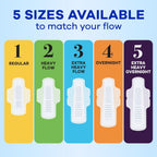 Always Infinity Feminine Pads for Women, Flexfoam Pads with Wings, Size 3, Extra Heavy Absorbency, Unscented, 84 Count (3 Packs of 28)