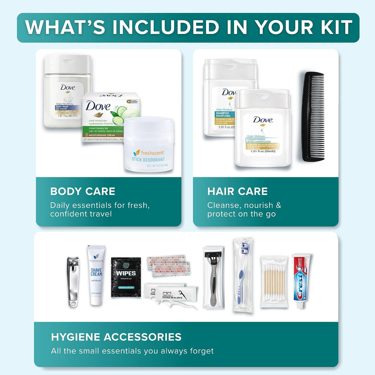 20-Piece Unisex Travel Toiletry Kit – Premium Brand-Name Travel Toiletries | TSA Approved Travel Essentials with Shampoo, Conditioner, Body Wash, Deodorant & Oral Care in Clear Bag