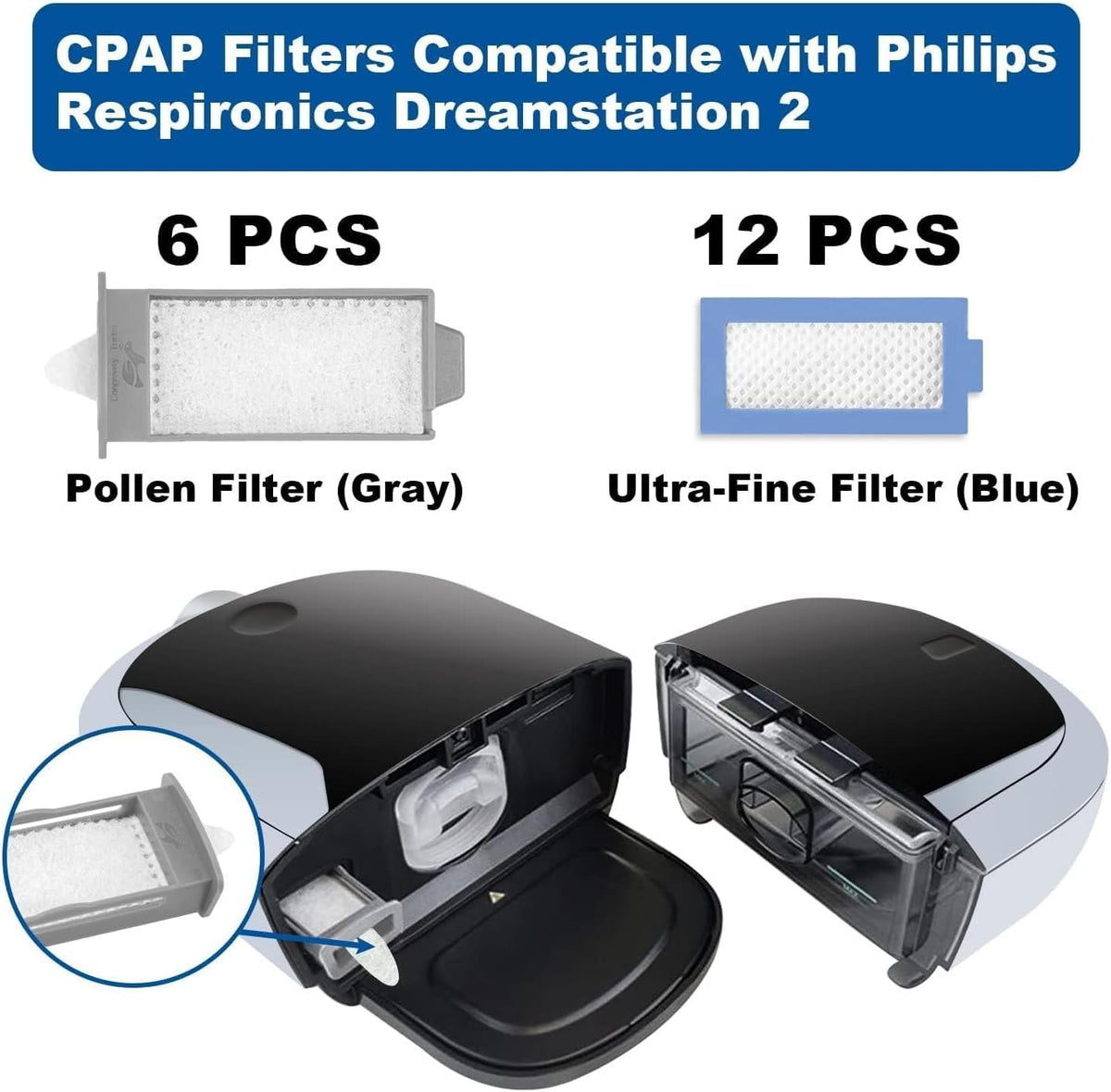 18PCS CPAP Filters Compatible with DreamStation 2, Replacement Kit 6 Reusable Pollen Filters 12 Disposable Ultra-Fine Filters, Replacement CPAP Filter Supplies Compatible with Philips DreamStation 2