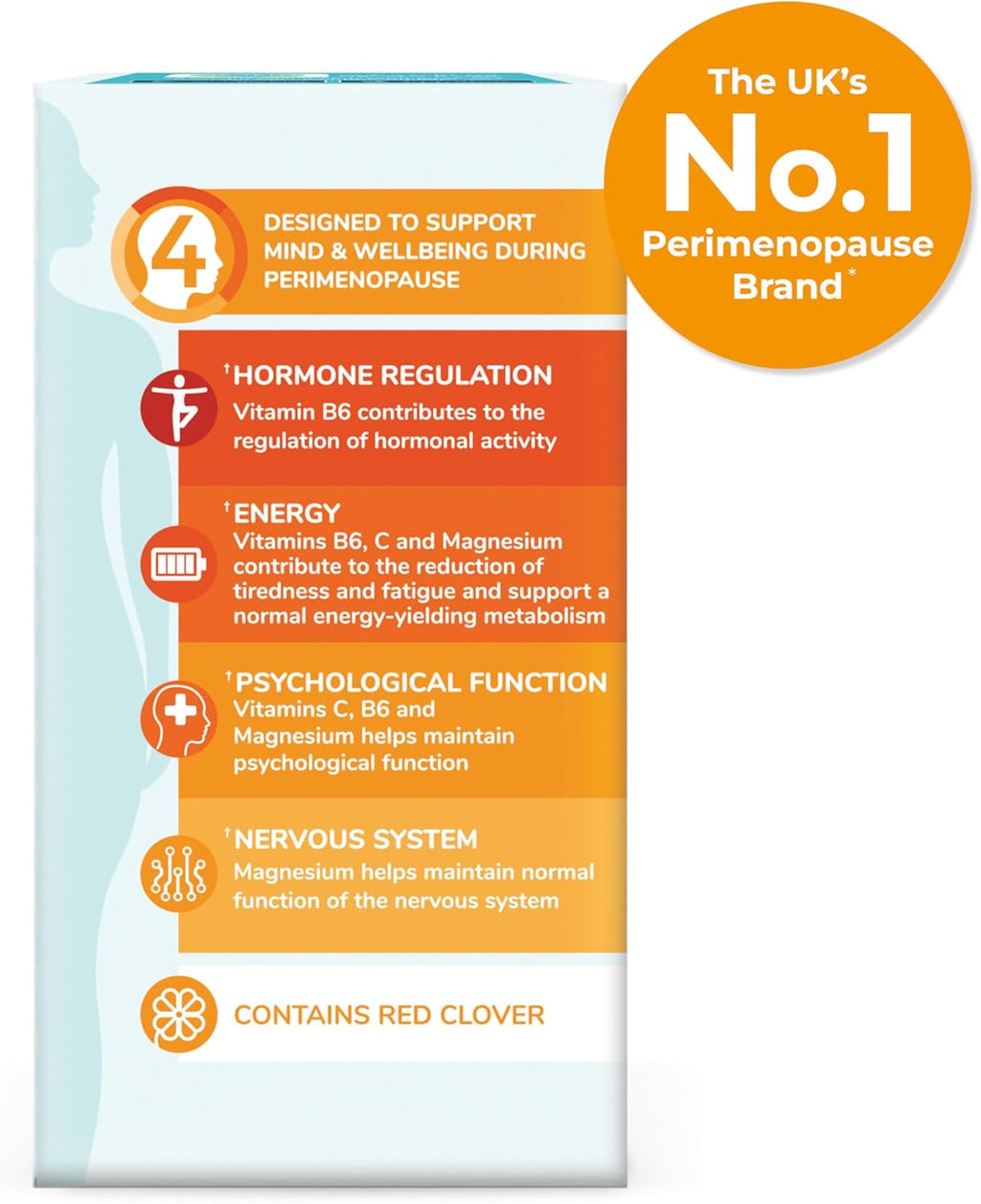 Dietary Supplements
