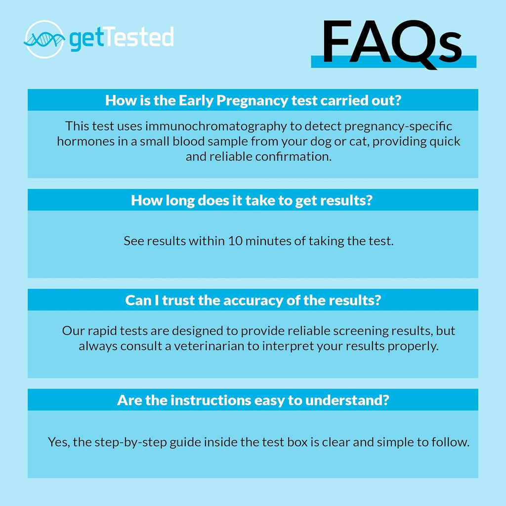 getTested Early pregnancy test for dogs and cats