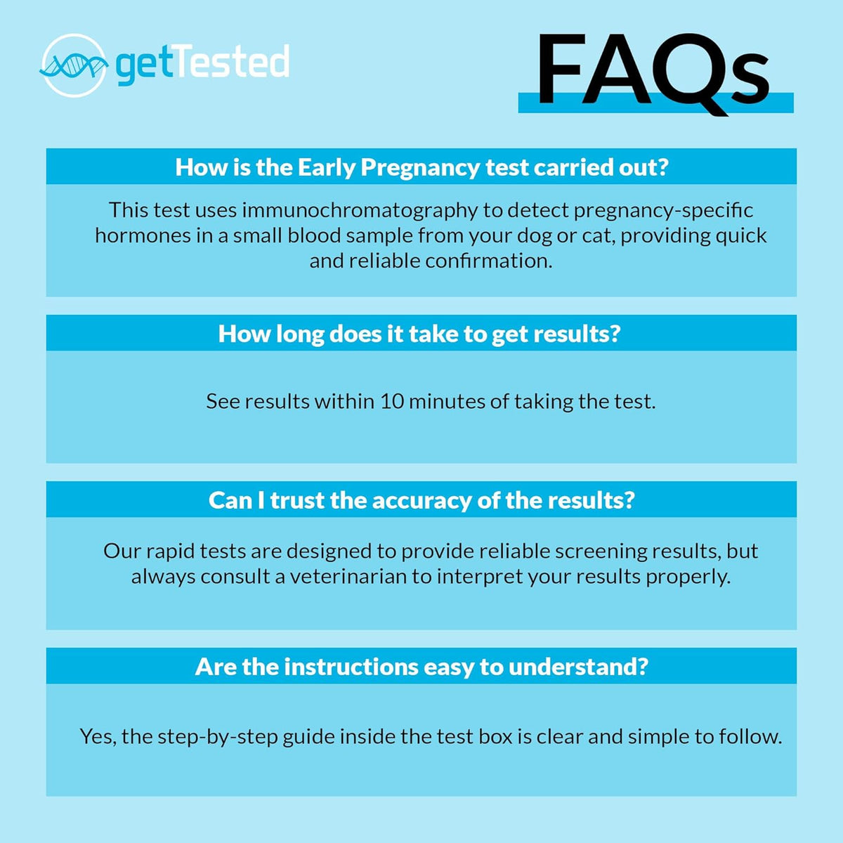 getTested Early pregnancy test for dogs and cats