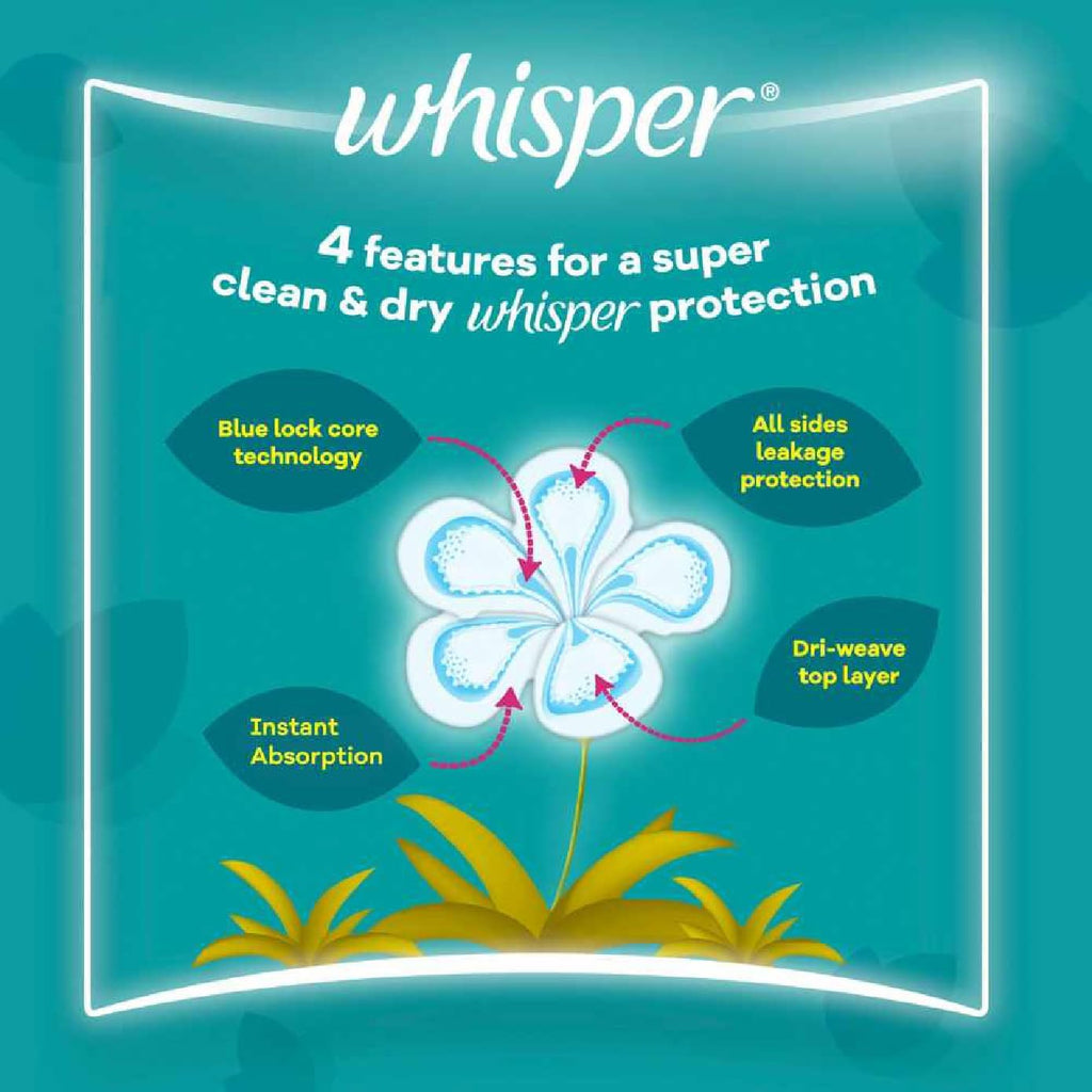 Whisper Wings Heavy Flow Pads 32pk Super Value Pack