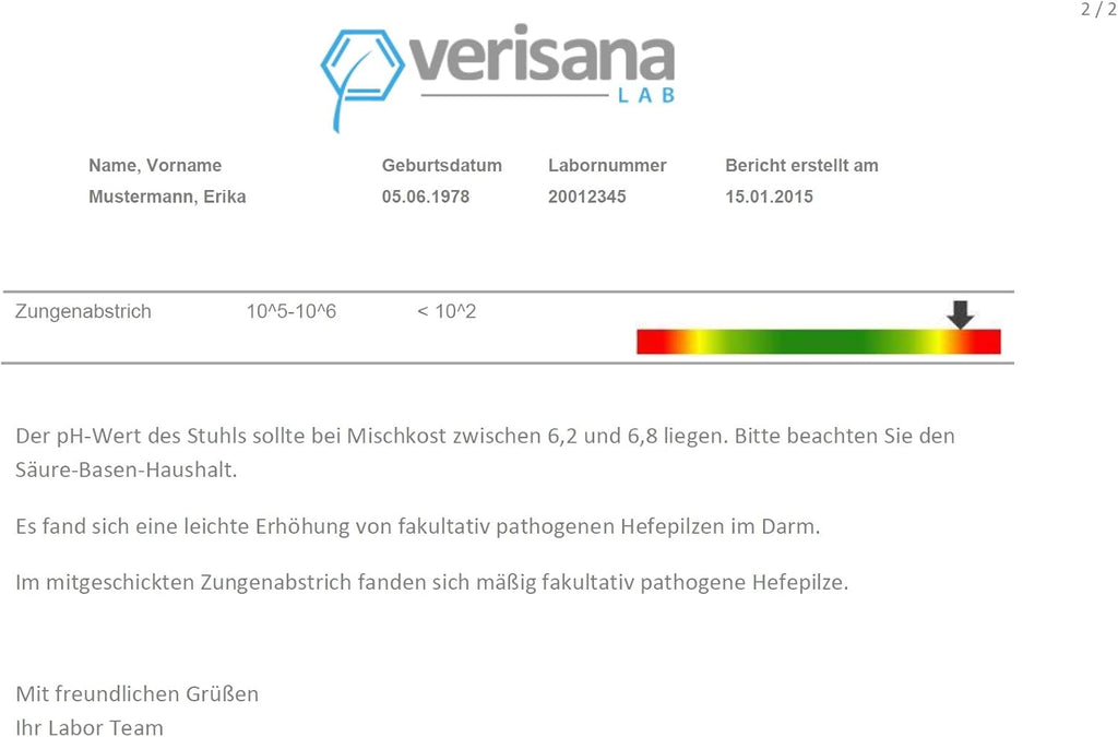 Veri Sexual Health Tests