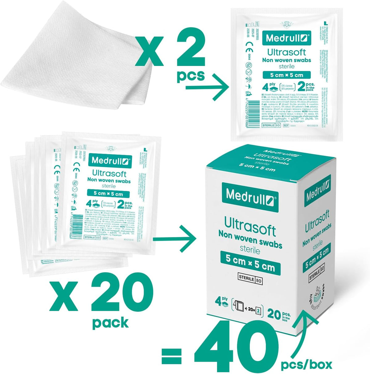 Medrull Medical Gauze Sterile 5 cm 2 pieces