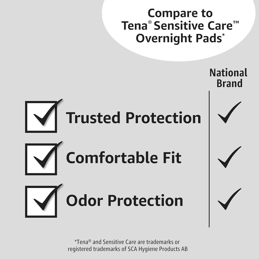 Amazon Basics Incontinence Pads for Women, Postpartum Pads, Bladder Control, Overnight Absorbency, Fresh Protection, Unscented, 30 Count