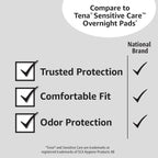 Amazon Basics Incontinence Pads for Women, Postpartum Pads, Bladder Control, Overnight Absorbency, Fresh Protection, Unscented, 30 Count