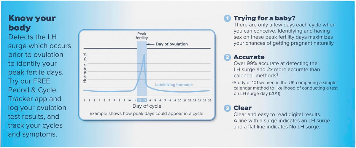 Clearblue Ovulation Test with Clear Digital Results, Over 99% Accurate at Detecting LH Surge, 40 Ct