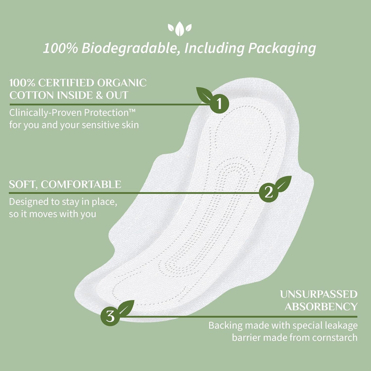 Organische Maternity Pads