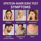 EBV at-Home Test Kit | Detects IgG Response to VCA & EBNA | 15-Minute Rapid Result | Easy Fingerstick Sample