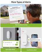 WiFi Freezer Thermometer Alarm with Digital Monitor Hub, App and Email Alerts, 2-Year Data Export, No Subscription Fee, 2 Remote Temperature Sensors for Home Refrigerator, Fridge, Freezer