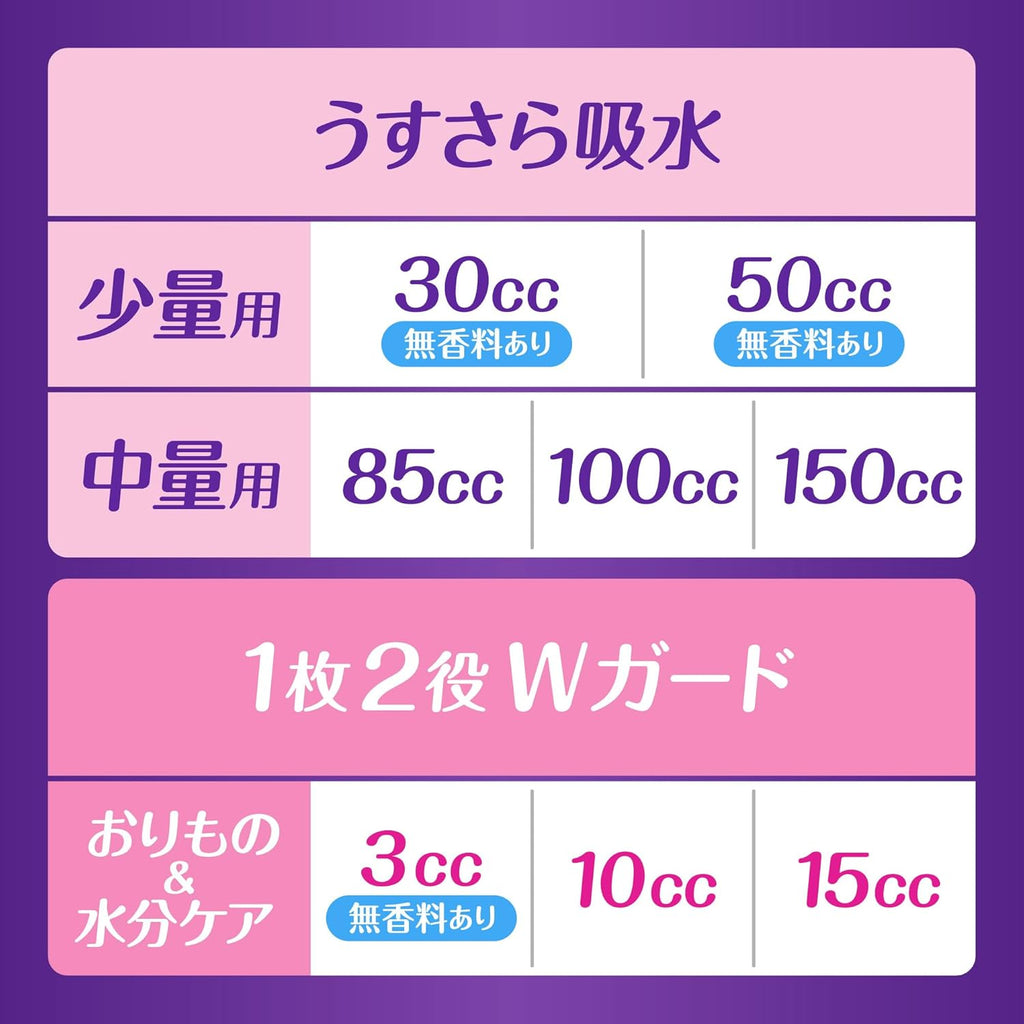 Postpartum Care 50cc 114 pieces
