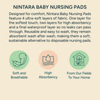 Nintara Baby Reusable Nursing Pads – Pack of 6 with Laundry Bag | Soft & Absorbent Breast Pads, Bamboo Viscose Blend, Contoured Fit, Leak-Resistant