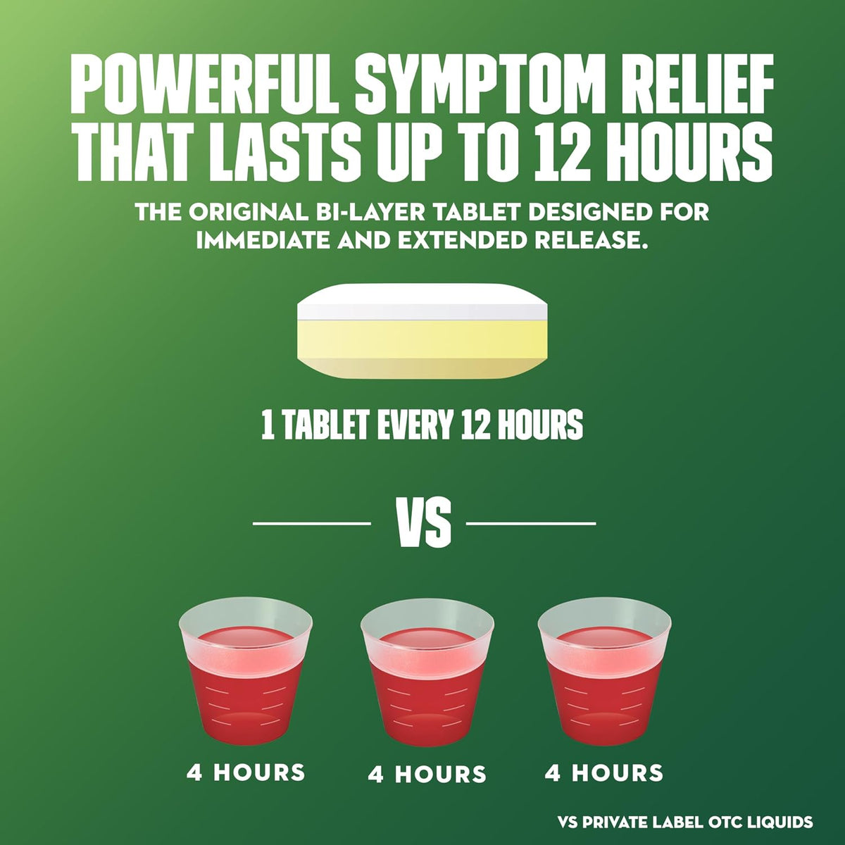 Mucinex DM 12Hr Max Strength Chest Congestion & Cough Medicine, 48 Tablets
