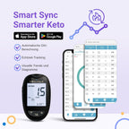 FORA Health Test Kits