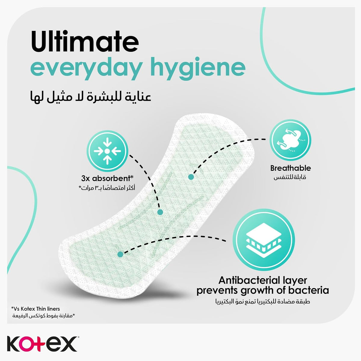 Kotex Panty Liners