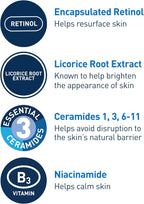 CeraVe Resurfacing Retinol Face Serum with Niacinamide, Pore Minimizer, 1oz | Skin Care Brightening Serum with Licorice Root, Acne Scar & Hyperpigmentation Treatment, Dark Spot Corrector, Skin Repair