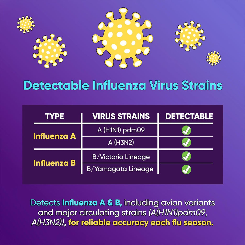 WELLlife Flu A&B Home Test, Flu Test 1 Test FDA Authorized Influenza Rapid Test Kit for Home Use Result in 10 Minutes