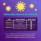 WELLlife Flu A&B Home Test, Flu Test 1 Test FDA Authorized Influenza Rapid Test Kit for Home Use Result in 10 Minutes
