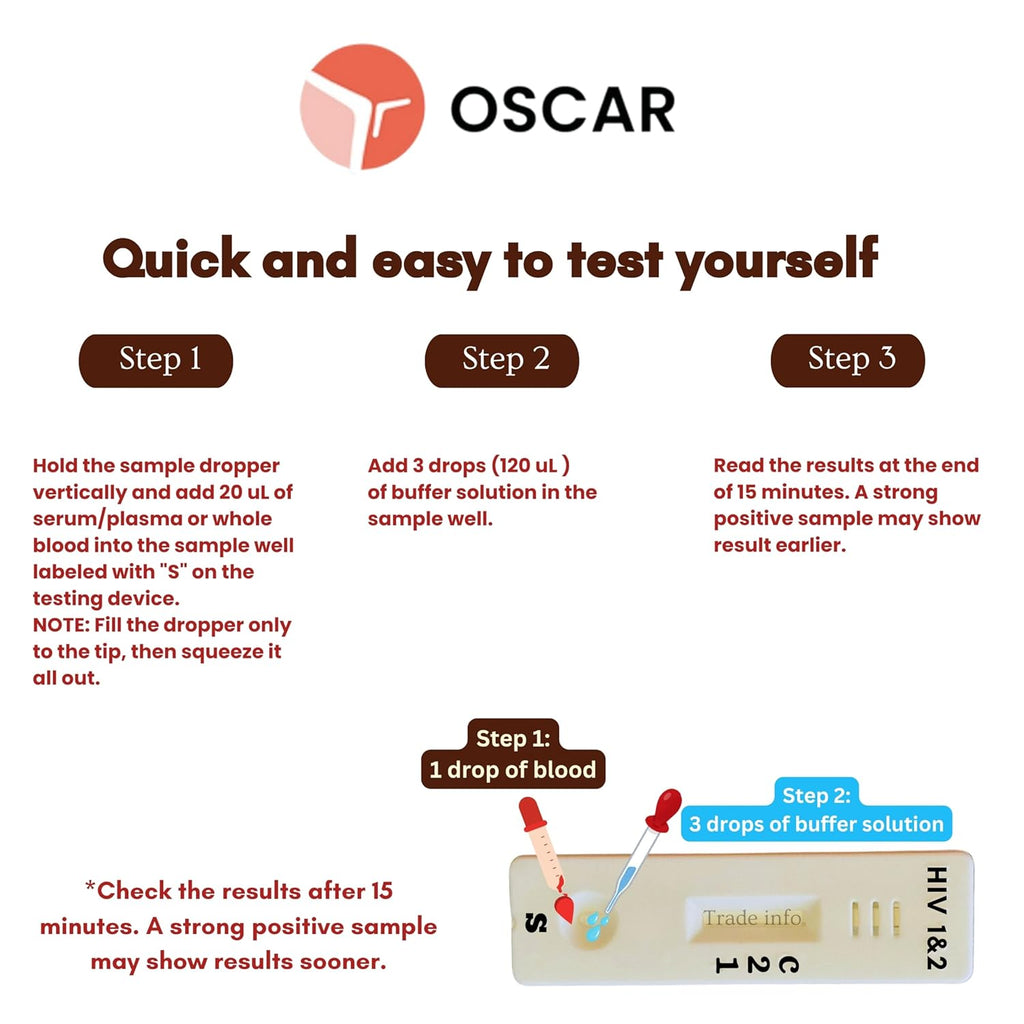 Oscar HIV1 & HIV2 Rapid Home Self-Test Kit (Pack of 4)