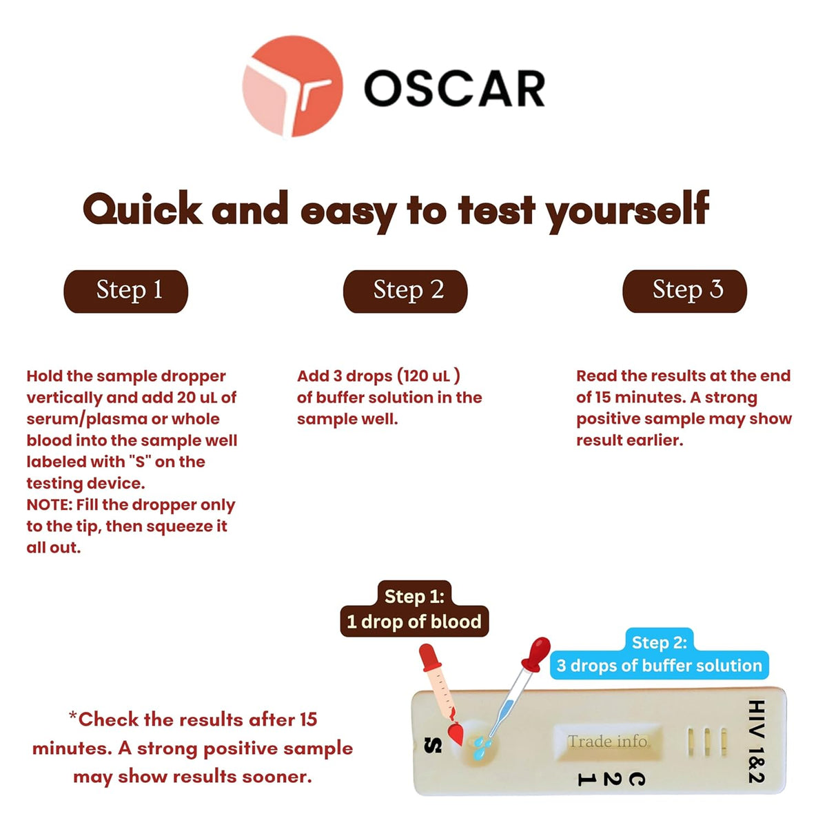 Oscar HIV1 & HIV2 Rapid Home Self-Test Kit (Pack of 4)