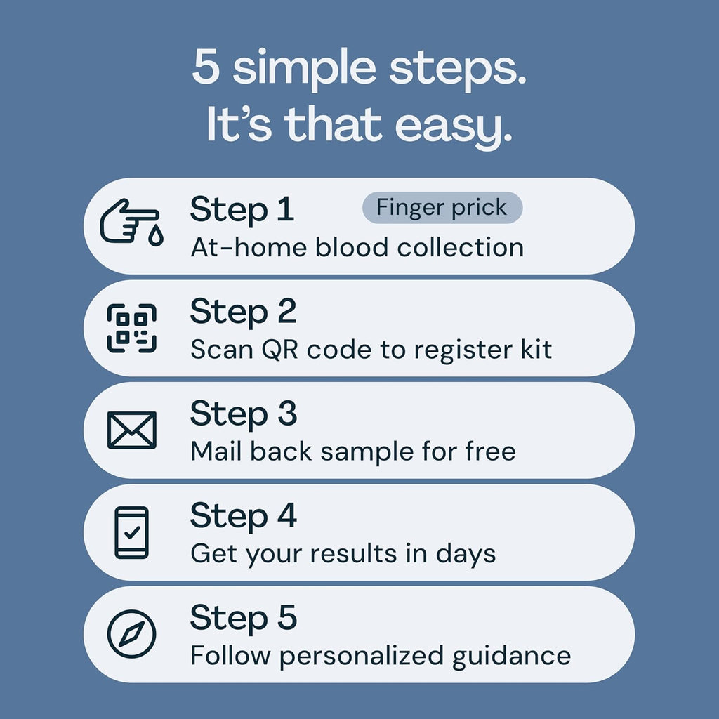 Everlywell At-Home Hepatitis C Test Collection Kit for Women and Men. Get Discreet, Accurate Results at Home from a CLIA-Certified Lab Within Days, for Ages 18 Plus