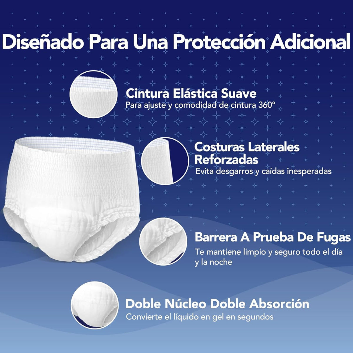 SUNKISS TrustPlus Adult Incontinence Pants, Absorbent Panties for Men and Women, Absorbent Underwear for the Elderly, Unisex, Odor Blocking, XL Night, 16 Count