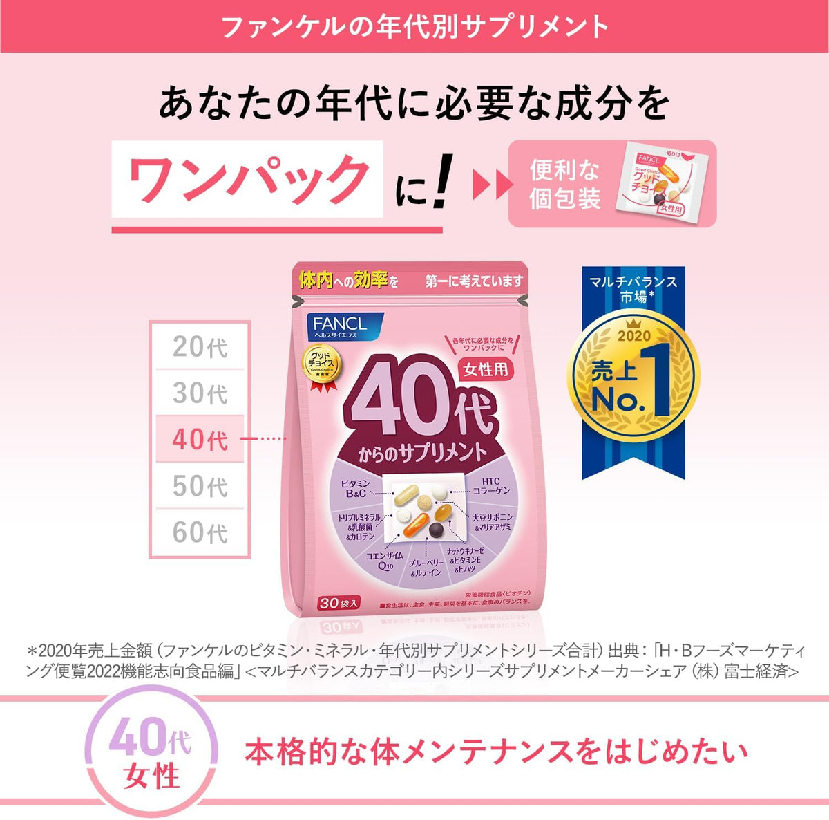 Dietary Supplements Individually Wrapped 30 days supply