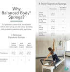 Balanced Body Allegro 2 Pilates Reformer, Pilates Exercise Equipment, Workout Equipment for Home or Studio, Storm Gray