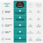 Nekteck Foot Massager with Heat, HSA Eligible FSA Massage Tools Gifts