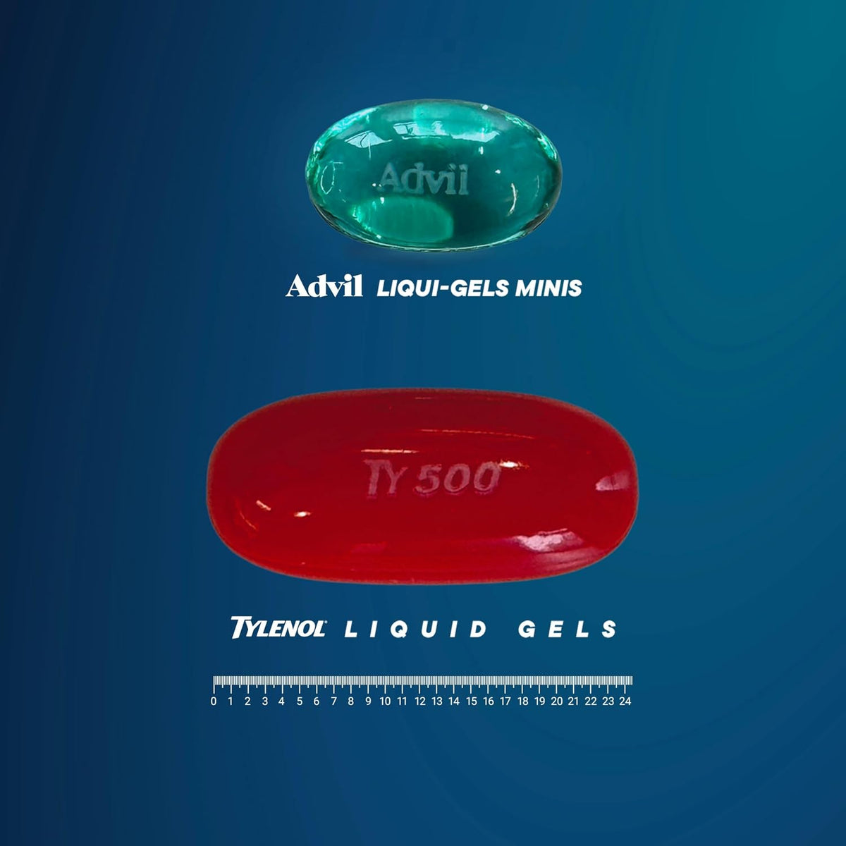 Advil Mini Liqui-Gels, Ibuprofen 200mg, Pain Relief, 8 Count | Relieves Headaches and Arthritis Pain, Reduces Fever, Mini Liqui-Gels, Travel-Size Vial