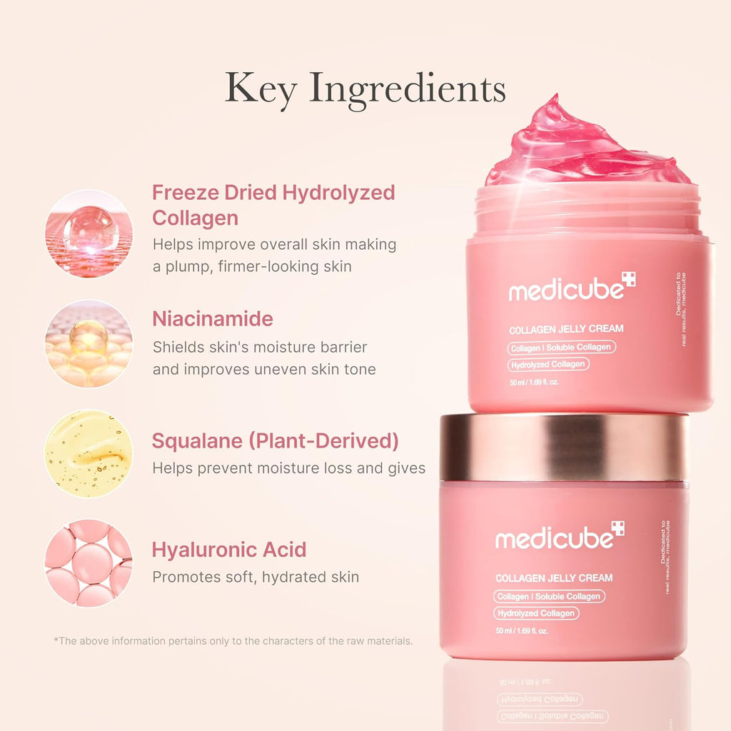 Skin Care
